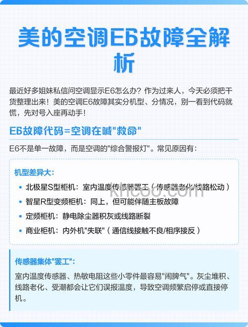 空调显示e6是什么意思 空调显示e6的原因及解决方法【详解】