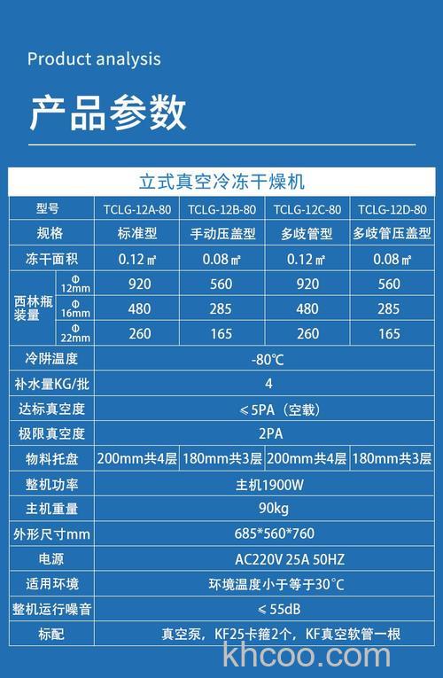 冷冻干燥适用哪些范围 冷冻干燥适用范围介绍【详解】