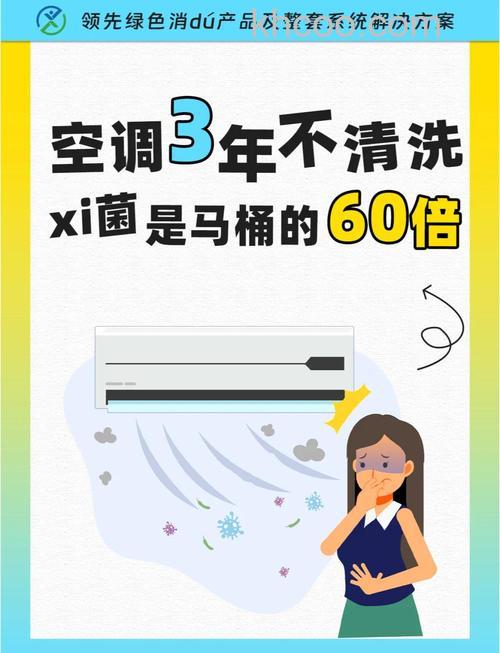 空调中的细菌吸到肺里严重吗 如何防止空调中的细菌污染【详解】