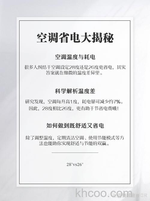 空调节能模式和28度哪个更省电 定频空调开26度和28度的区别【详解】