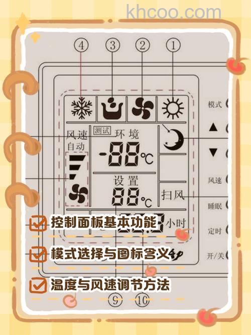 中央空调显示03怎么办 中央空调显示03的处理方法【详解】