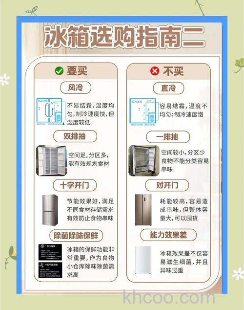 购买冰箱时应该注意什么 购买冰箱时应该注意事项【详解】