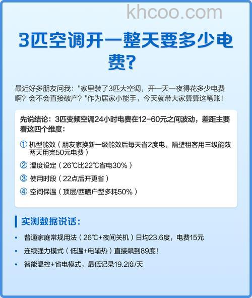 空调开一上午需要多少电费 空调开一上午耗电量介绍【详解】