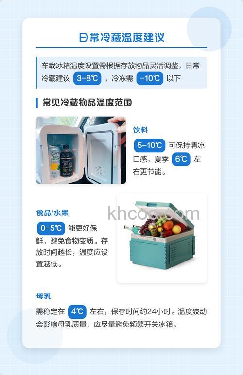 车载冰箱怎么调节温度