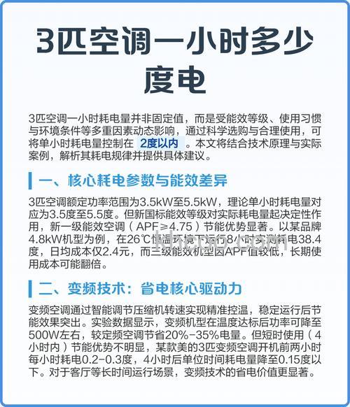立式空调3匹制冷一小时多少度电 立式空调3匹制冷一小时耗电介绍【详解】