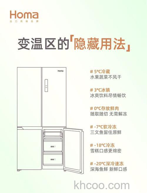 冰箱用热水可以解冻吗 冰箱用热水解冻是否可行【详解】