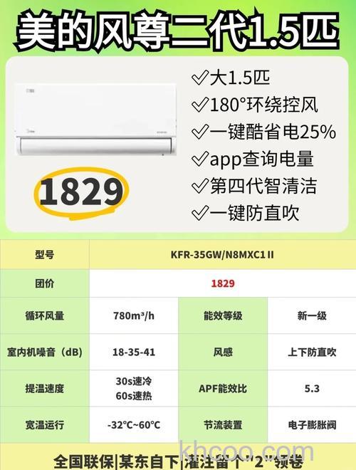 美的1.5p变频空调价格影响因素介绍【详解】