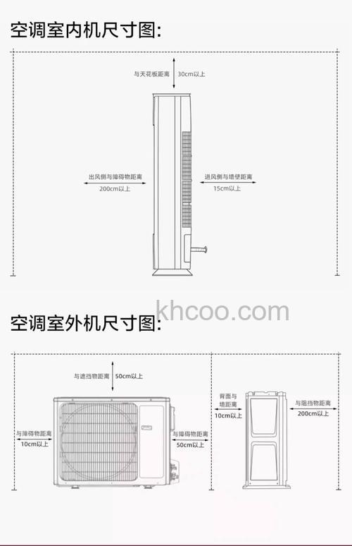 立柜空调尺寸一般多大 立柜空调尺寸介绍【详解】