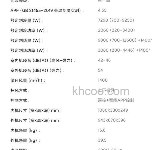 三匹空调一级能耗一小时的耗电量介绍【详解】