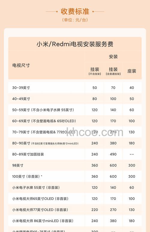 小米电视价格介绍（热门四款）