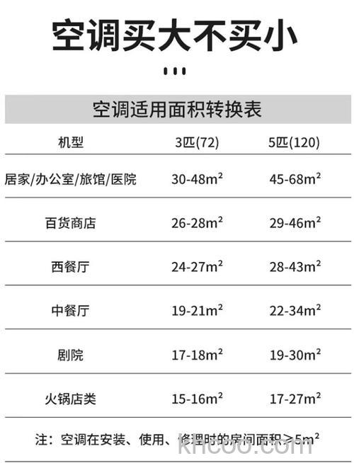 吊顶空调的价格范围是多少 影响吊顶空调价格的因素介绍【详解】