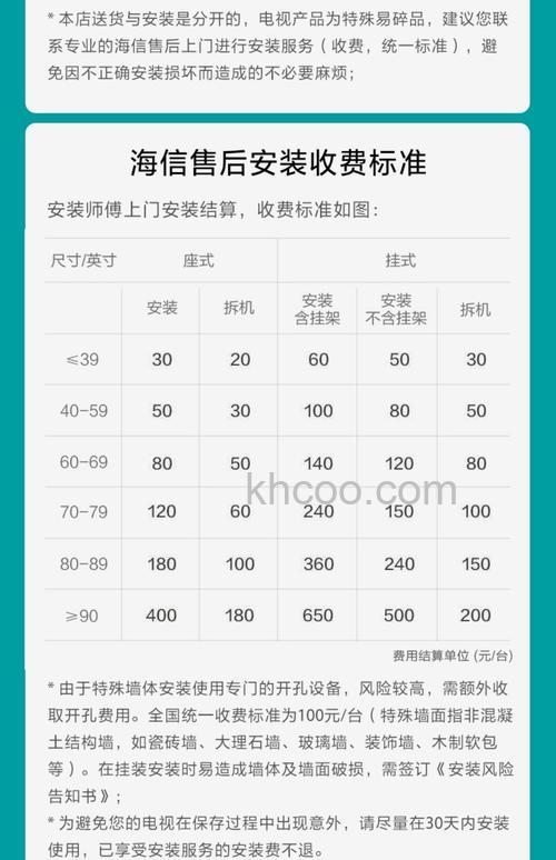 海信电视机多少钱 2016年海信电视机报价及特点【详解】