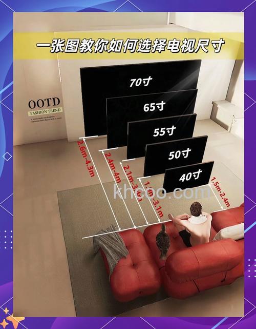 50寸电视机尺寸宽度与长度如何选择 50寸电视机尺寸选择技巧【详解】