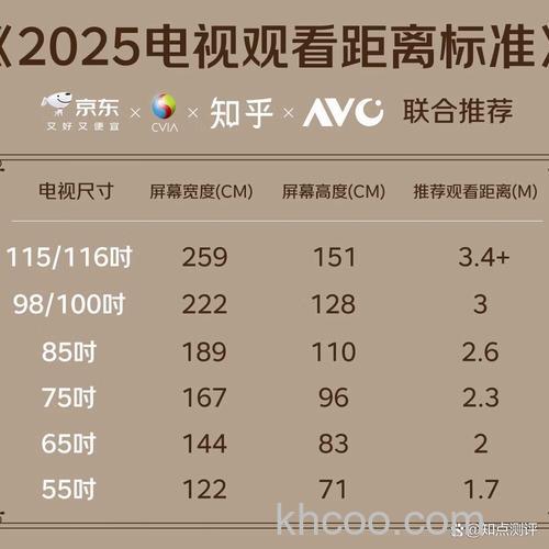 创维电视质量怎么样？（最新评测）