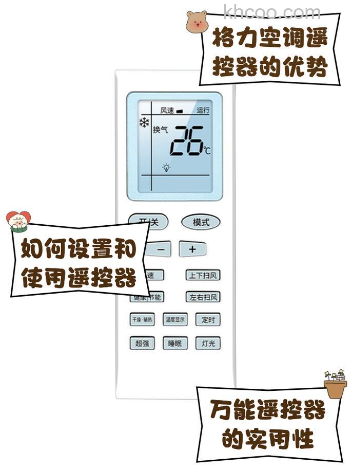空调遥控显示61f怎么办 空调遥控显示61f解决方法【详解】
