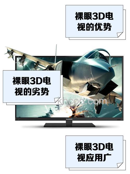 偏光不闪式3d电视怎么样 热门型号推荐