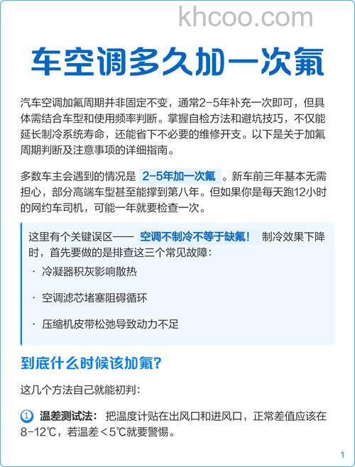 空调加氟可以维持多久 空调加氟维持时间介绍【详解】