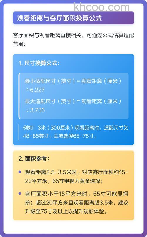 65寸电视适合多大客厅 电视最佳观赏距离介绍