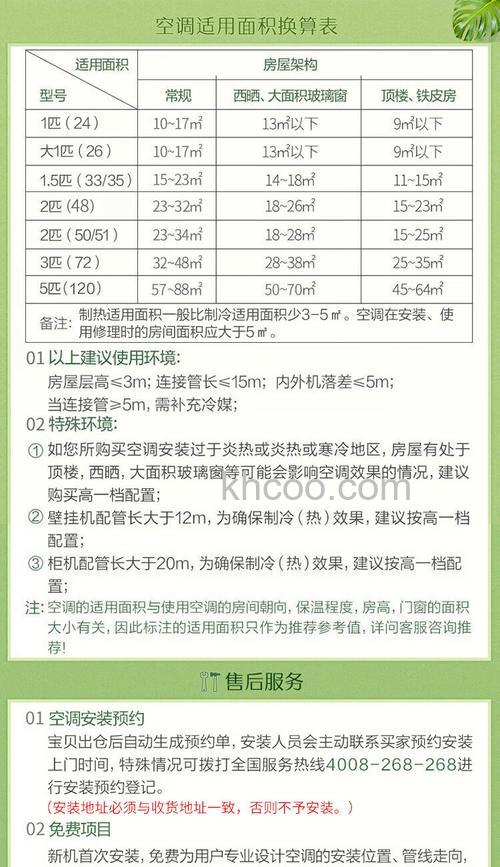 空调冷媒用量计算方法 空调冷媒用量注意事项【详解】