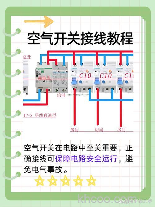 如何选择适合两台1.5匹空调的空气开关【详解】