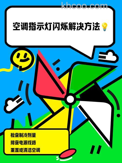 空调不吹风显示E1运行灯闪烁怎么办 空调不吹风显示E1运行灯闪烁的解决方法【详解】