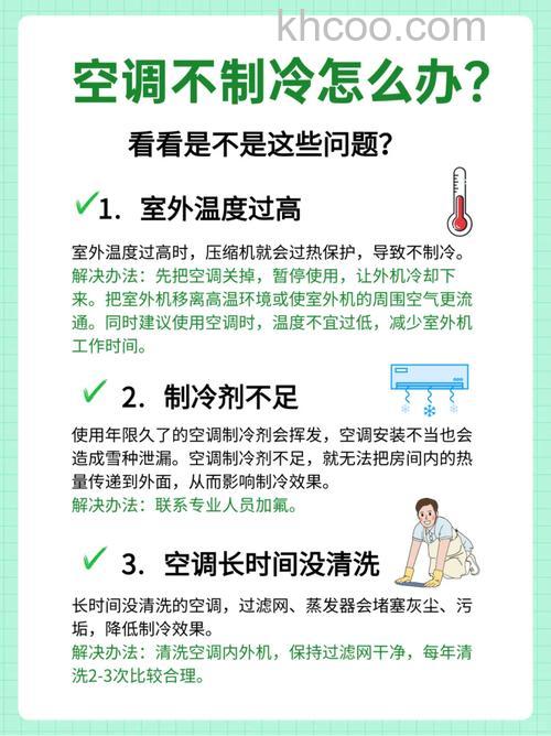 空调制冷不冷了怎么办 空调制冷不冷了的解决方法【详解】