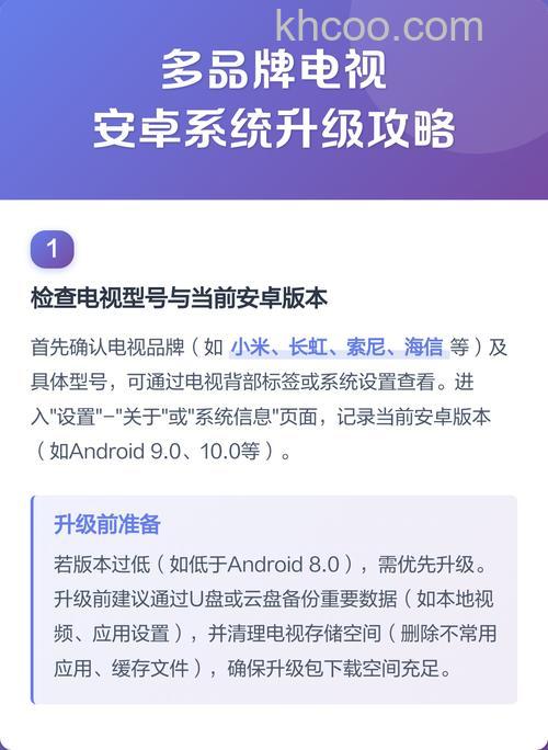 安卓电视升级 安卓电视升级方法【详细介绍】