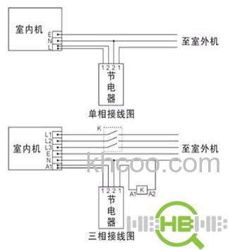 3匹空调接多大的线 3匹空调接线介绍【详解】