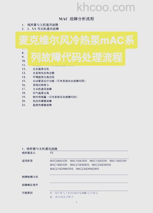 麦克维尔中央空调不制冷怎么办 麦克维尔中央空调不制冷的原因及解决方案【详解】