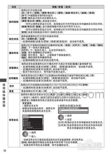 东芝电视怎么样 东芝电视说明书相关介绍【详细介绍】