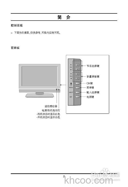 lg电视机怎么样 lg电视机相关介绍