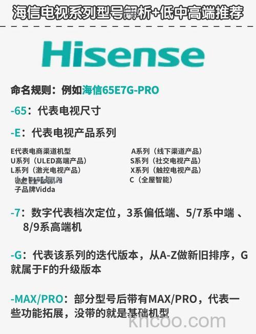 海信液晶电视怎么样 海信液晶电视相关介绍