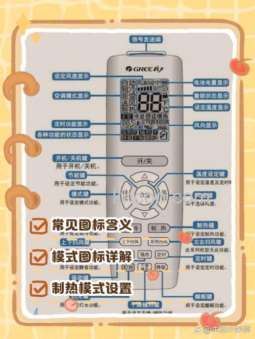 格力大一匹空调一个小时多少电 格力大一匹空调一个小时用电量解析【详解】