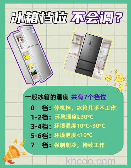 秋冬季节冰箱保鲜室开几档好 秋冬季节冰箱保鲜室档位建议【详解】