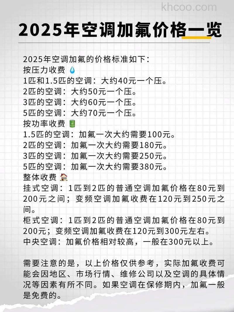 空调加氟的费用是多少 影响空调加氟收费标准的因素【详解】