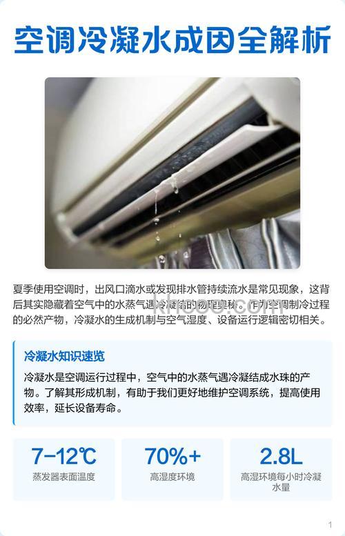 如何利用空调冷凝水 利用空调冷凝水方法【详解】