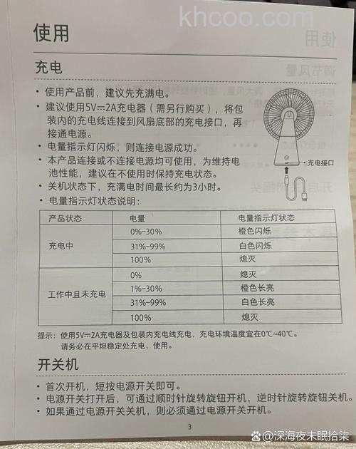 小米电风扇怎么样 小米电风扇使用方法【详解】