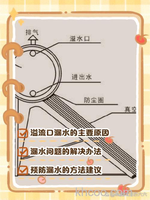 太阳能溢水口漏水怎么办 太阳能溢水口漏水问题的解决方法【详解】
