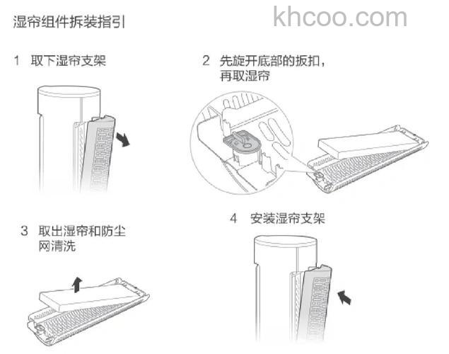 空调扇怎么用 空调扇全面指南【详解】