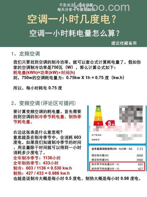 一度电一匹空调运行多久能用 一度电一匹空调运行时间介绍【详解】