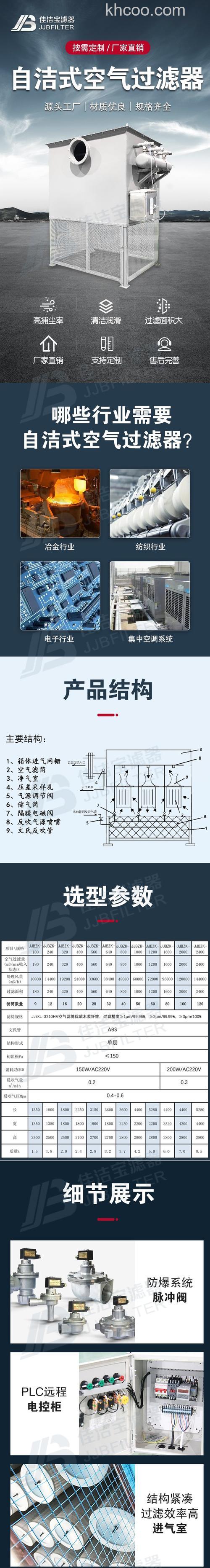空气过滤器有哪些类型 空气过滤器类型介绍【详解】