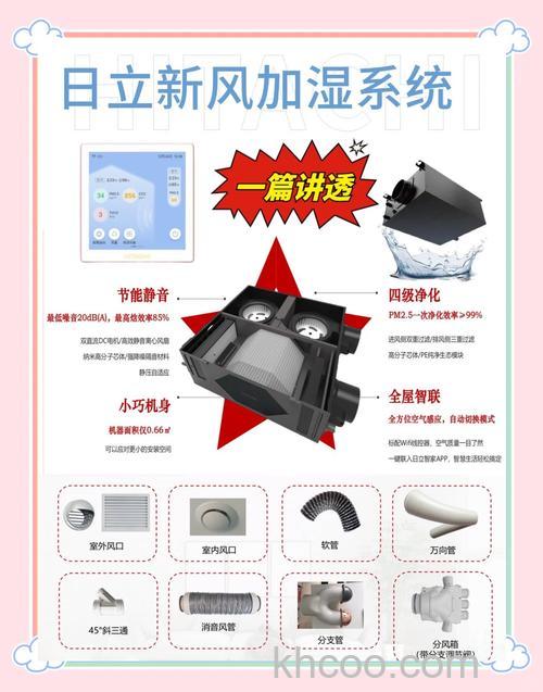 新风系统怎么选购 新风系统选购技巧介绍【详解】