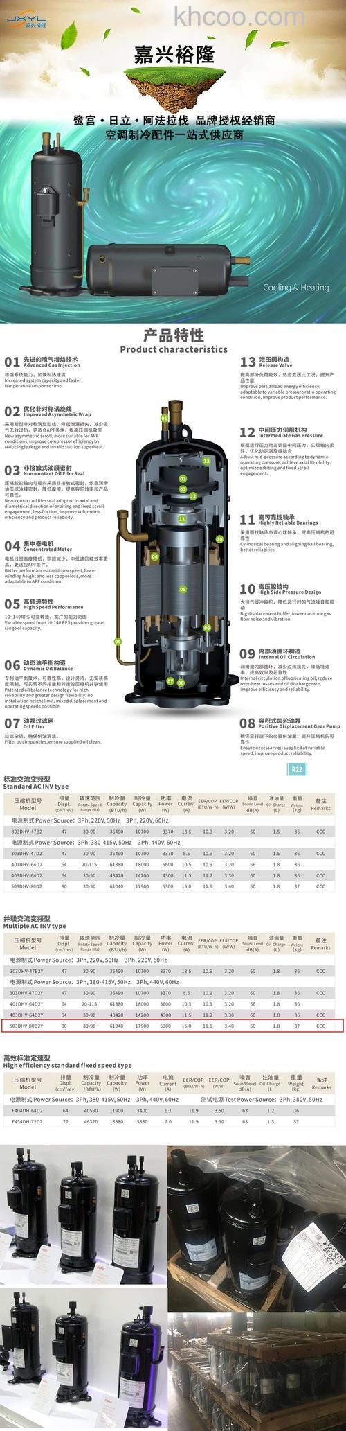日立空调压缩机怎样 日立空调压缩机的市场价值及购买攻略【详解】