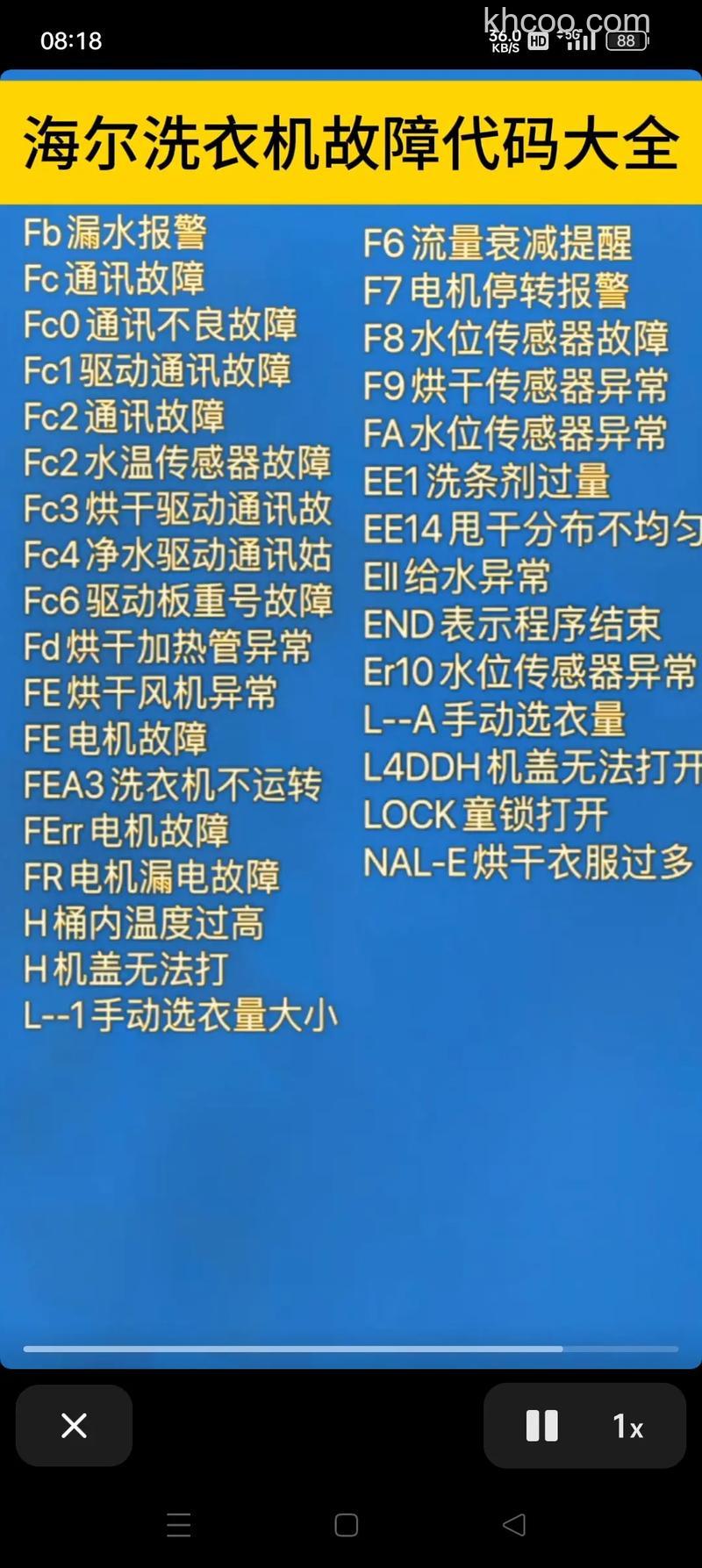 海尔至爱洗衣机故障代码E1怎么办 海尔至爱洗衣机故障代码E1解决方法【详解】