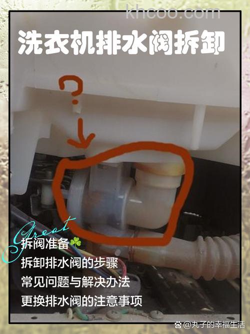 洗衣机一切正常就是不进水怎么办 洗衣机一切正常就是不进水解决方法【详解】