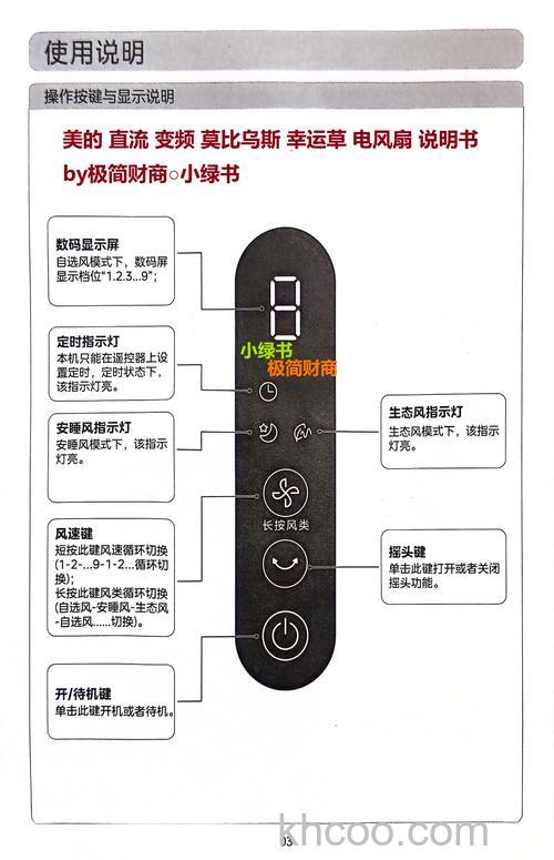 美的电风扇怎么样 电风扇选购技巧【详解】