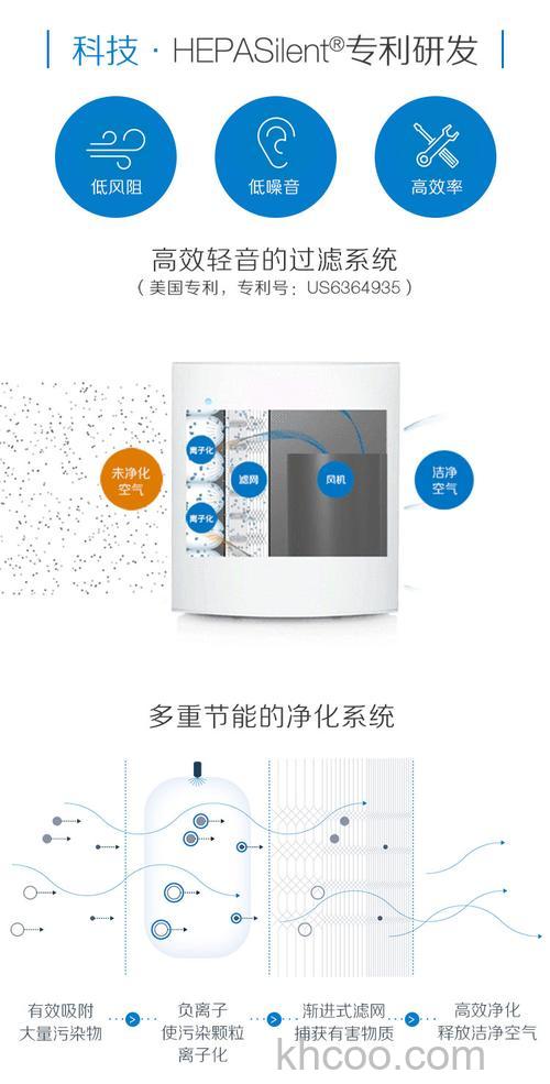 布鲁雅尔空气净化器怎么样 布鲁雅尔空气净化器特点介绍【详解】