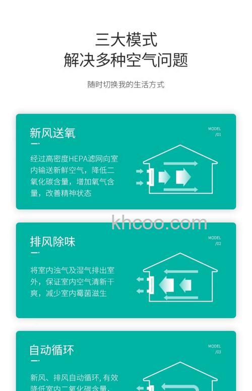 窗式新风净化机如何选购 窗式新风净化机选购方法介绍【详解】