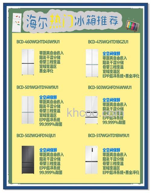海尔冰箱怎么样 海尔冰箱特点介绍【详解】