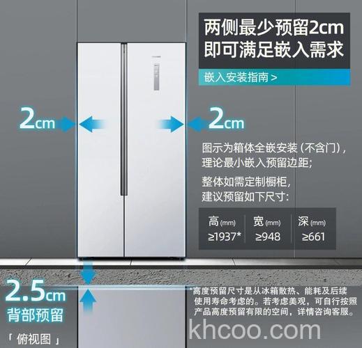 西门子冰箱怎么样 西门子冰箱怎么辨别真假【详解】